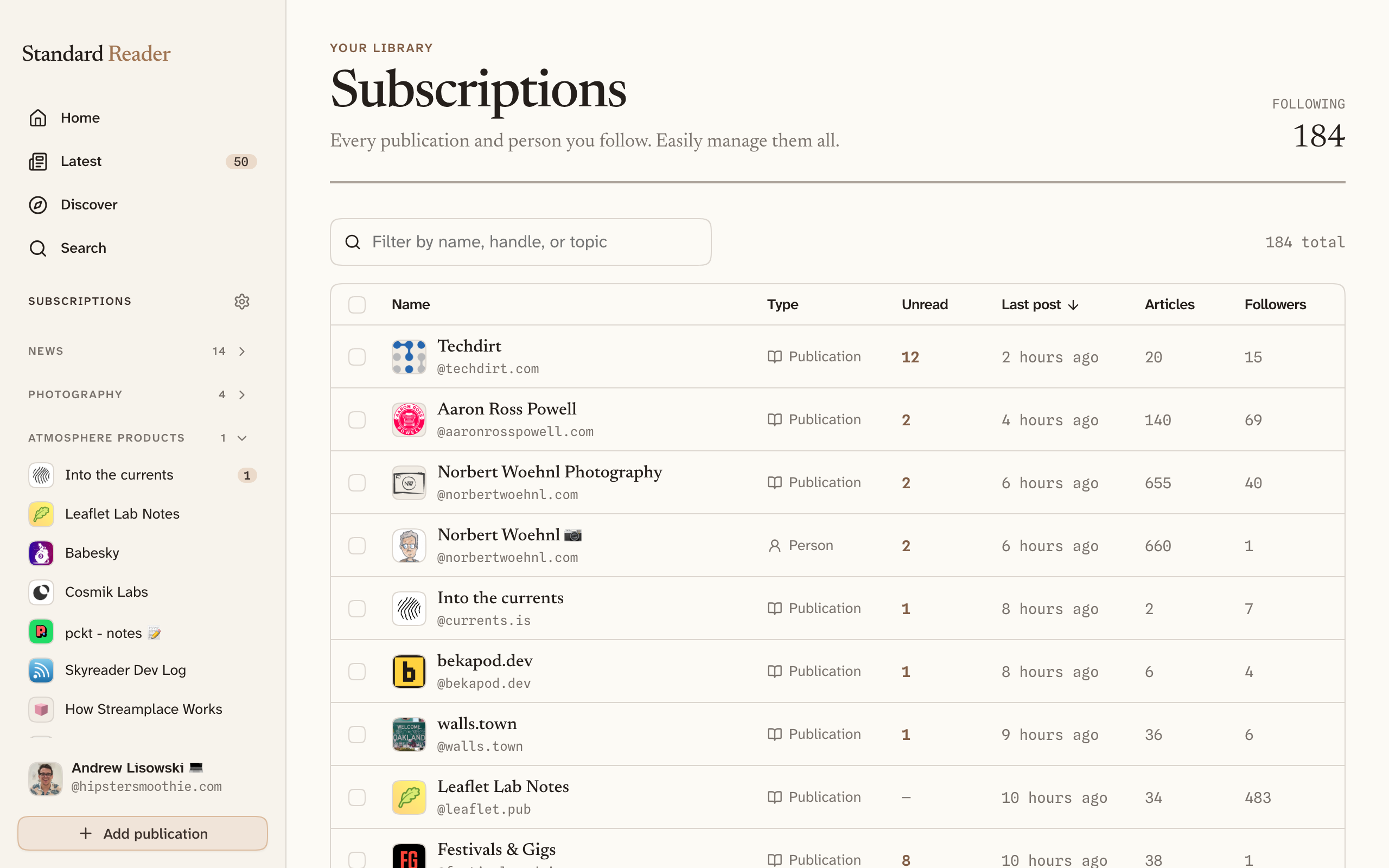 The Subscriptions screen: a sortable table where each row is a publication or person the reader follows, with columns for type, unread count, last post, articles, followers, topic, and lists.